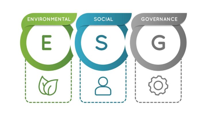 ESG