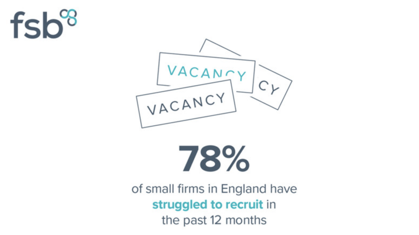 Skills shortage diagram