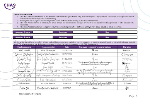 Example Risk Assessment